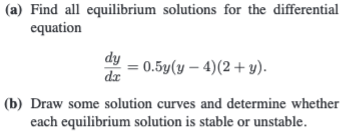 Solved Draw some solution curves to the differential | Chegg.com