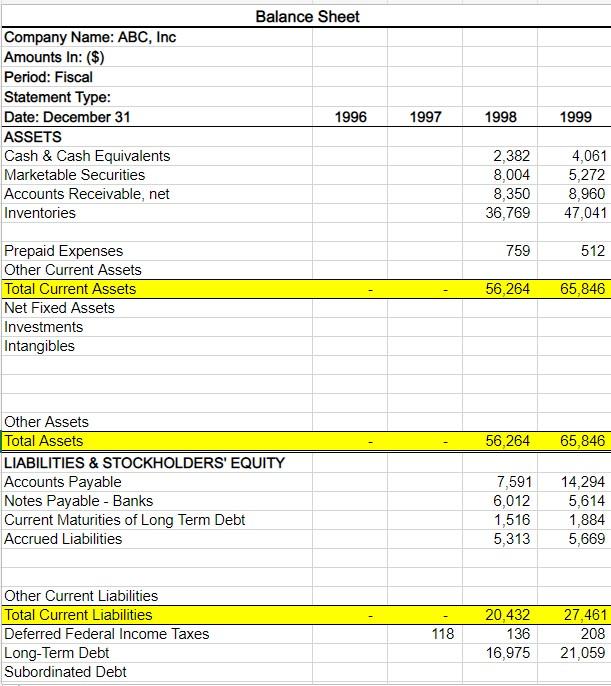 I need to know what are the Net Fixed Asset, | Chegg.com