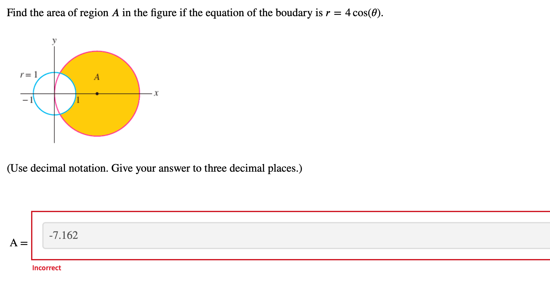 Solved Find the area of region A in the figure if the | Chegg.com