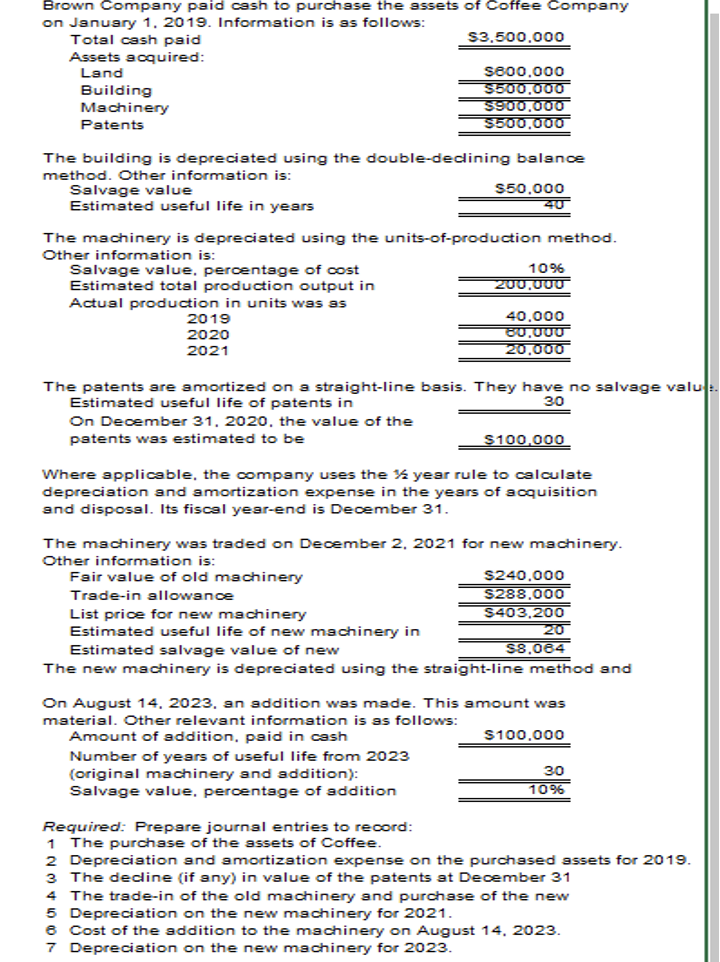 Solved The building is depreciated using the doublededining