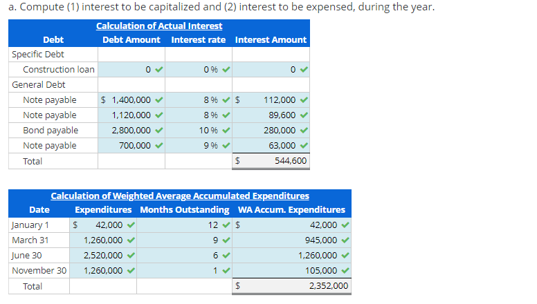 Solved The Following Information Is From Bowin Inc. For A | Chegg.com