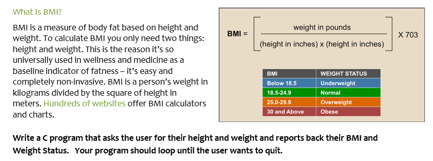 Solved Weight In Pounds Bmi X 703 Height In Inches X
