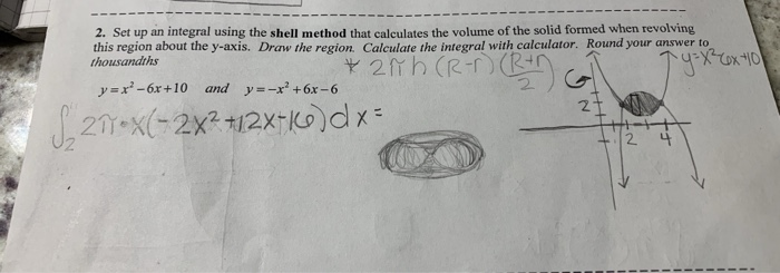 Shell Method Using Integrals Solved 2. Set up an integral using the shell method that | Chegg.com