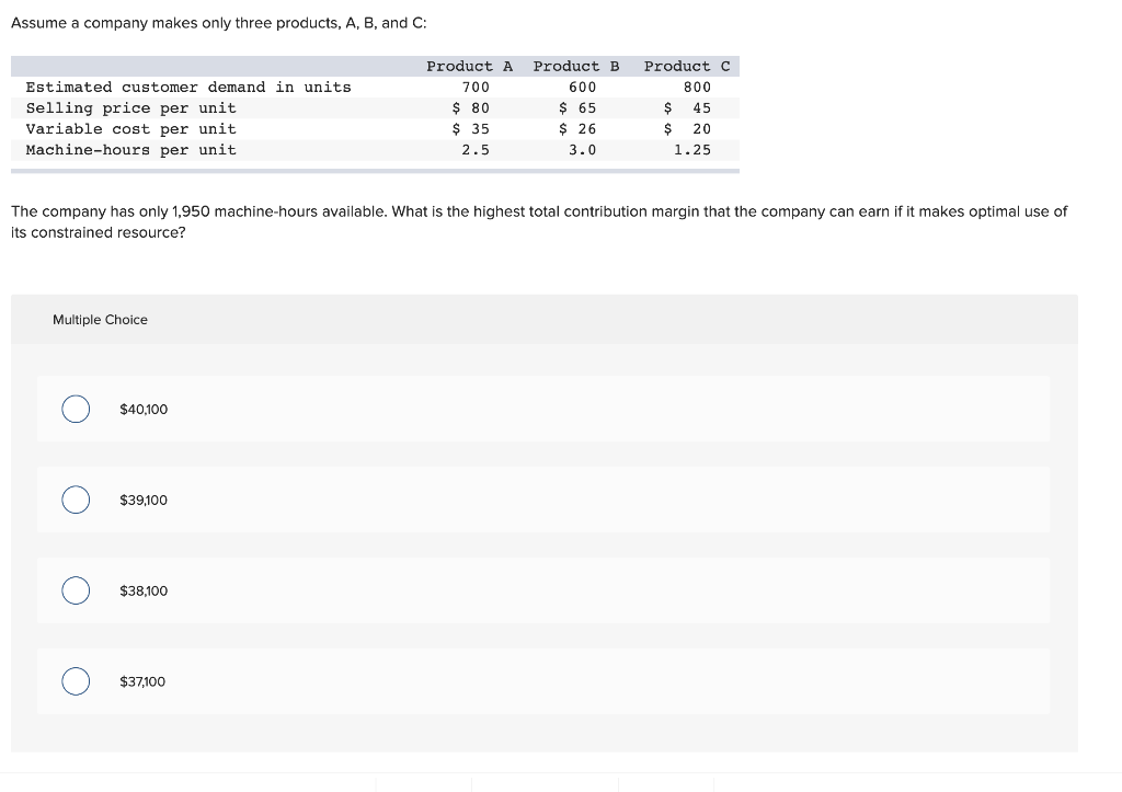 Solved Assume A Company Makes Only Three Products, A, B, And | Chegg.com