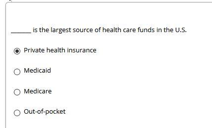 Solved is the largest source of health care funds in the | Chegg.com