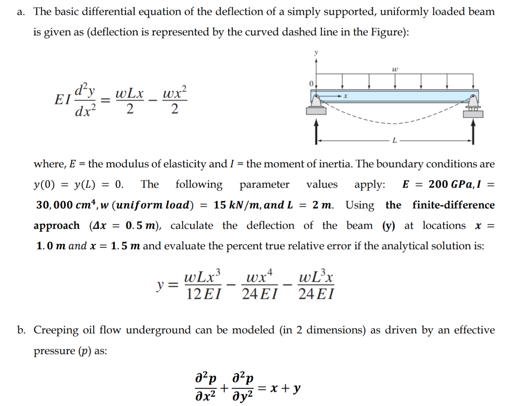 Solved a. The basic differential equation of the deflection | Chegg.com