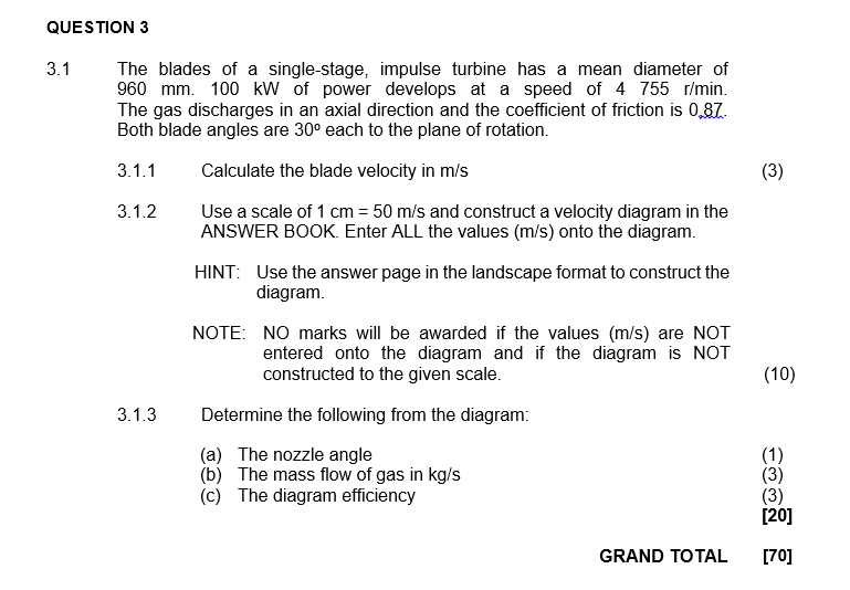 Both blade angles are 30∘ each to the plane of