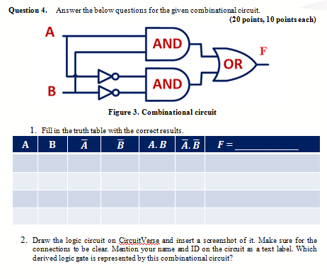 Question 4. Answer the below questions for the given combinational circuit. (20 points, 10 points each) A AND F OR B AND Figu