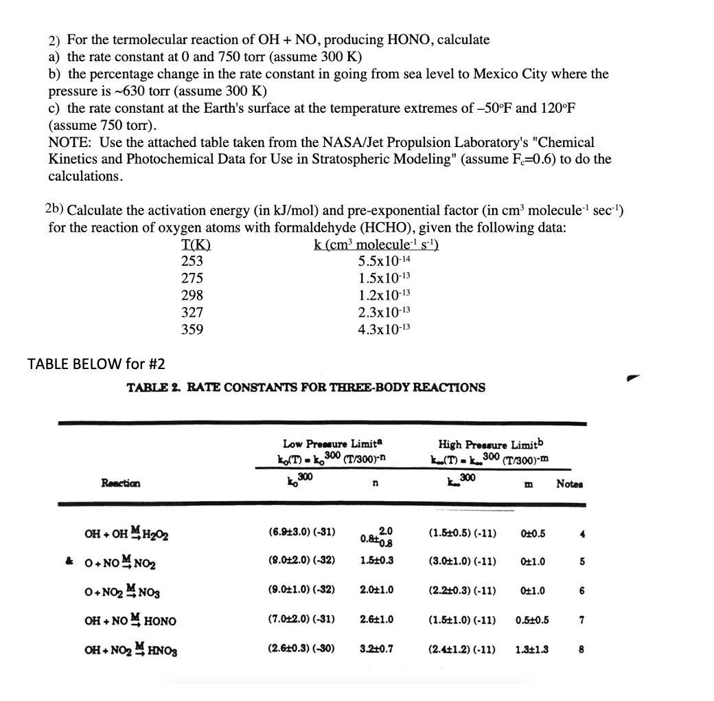 Solved 2) For The Termolecular Reaction Of OH + NO, | Chegg.com