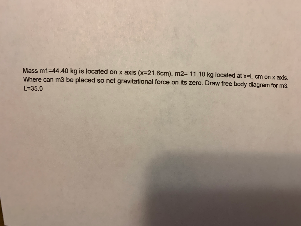 Solved Mass M1 44 40 Kg Is Located On X Axis X 21 6cm Chegg Com