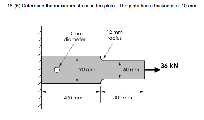Solved Determine the maximum stress in the plate. The plate | Chegg.com
