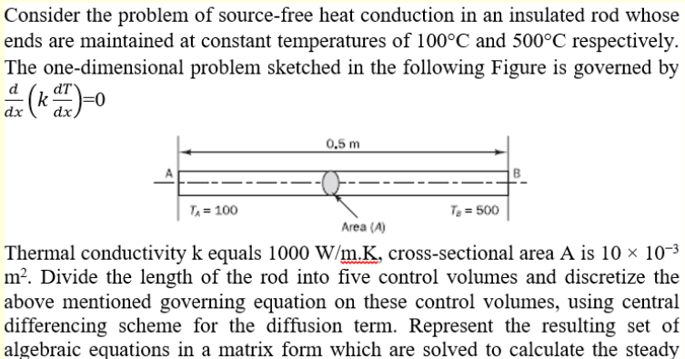 Solved Consider the problem of source-free heat conduction | Chegg.com