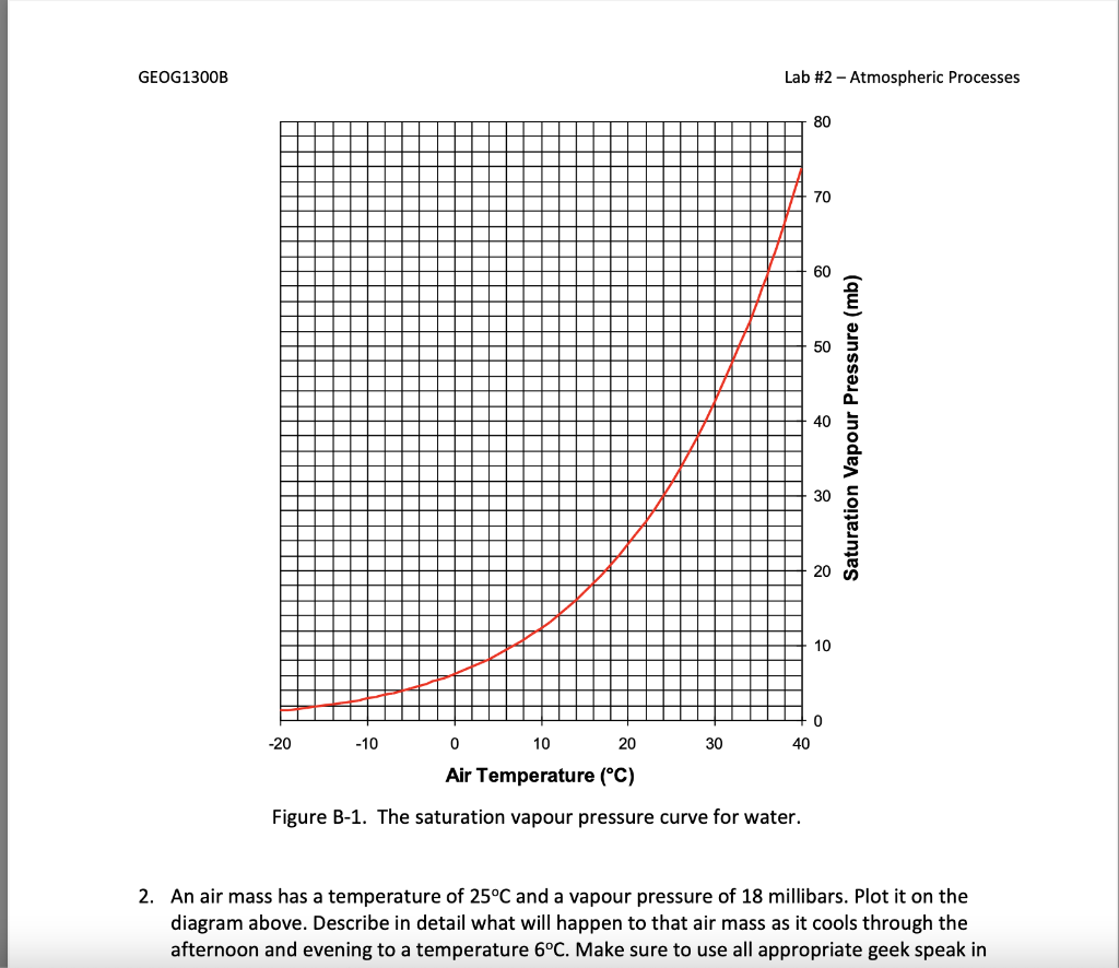 Solved GEOG1300B Lab \#2 - Atmospheric Processes FIgure b-1. | Chegg.com