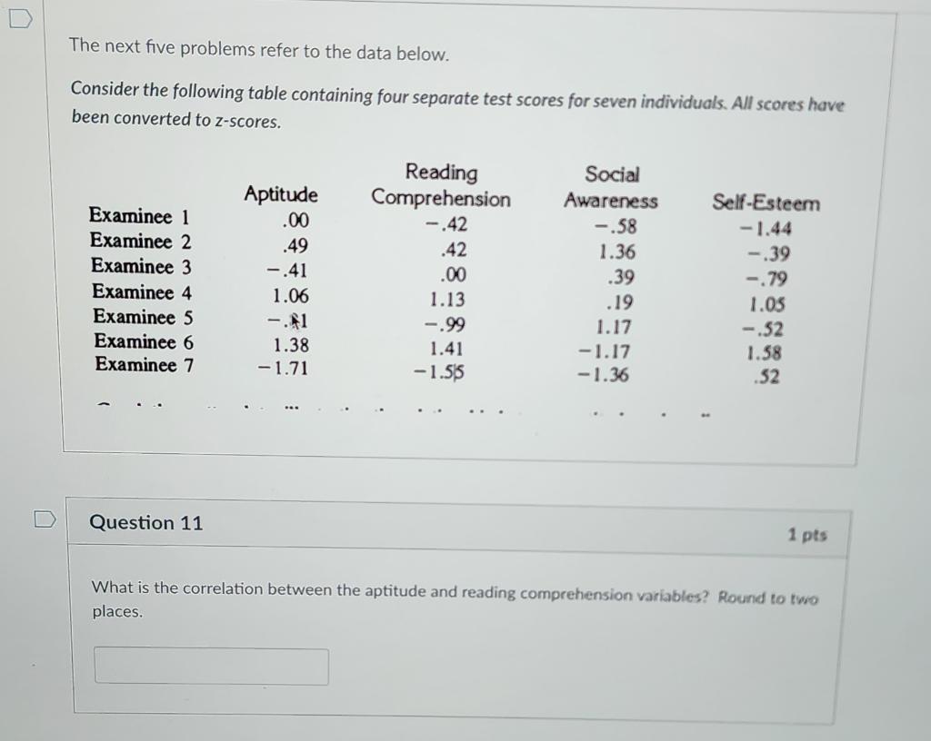 Solved The next five problems refer to the data below. | Chegg.com