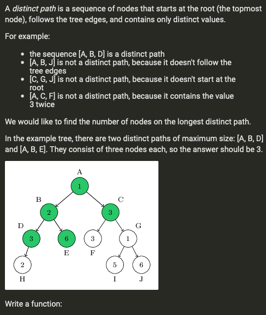 (Solved) : Task Process Binary Trees Containing Integers Nodes Example ...