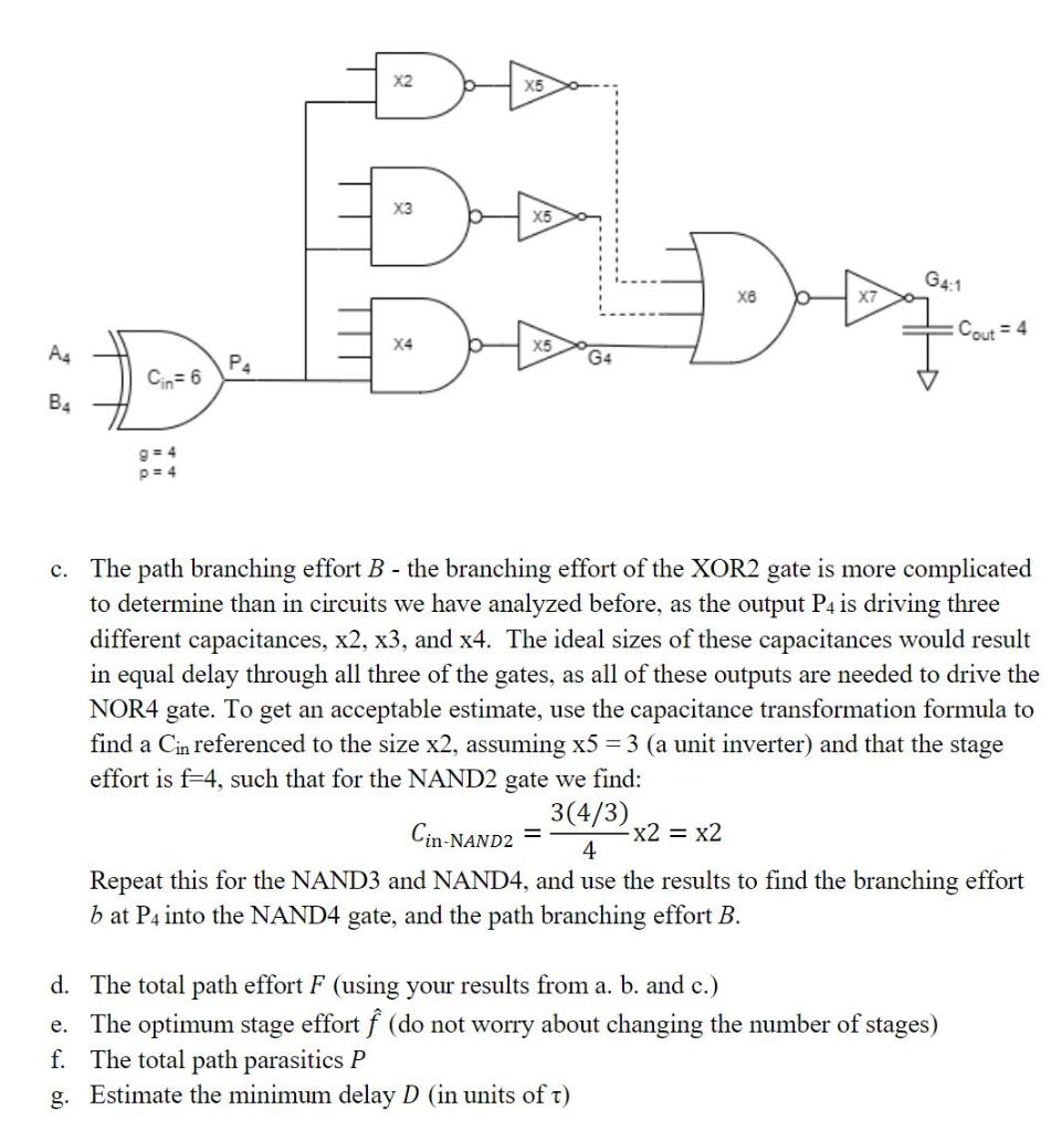 Problem 2 (18 points) Consider the group generate | Chegg.com