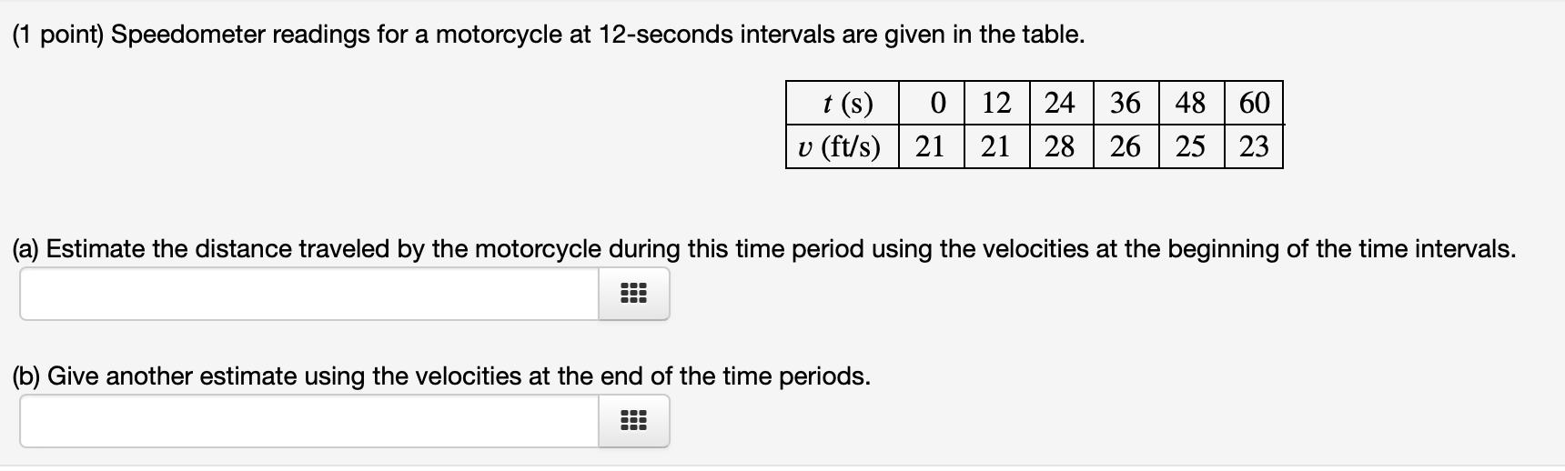 Solved (1 Point) Speedometer Readings For A Motorcycle At | Chegg.com