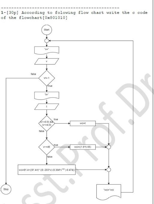 Solved 1-[30p] According to folowing flow chart write the c | Chegg.com image.
