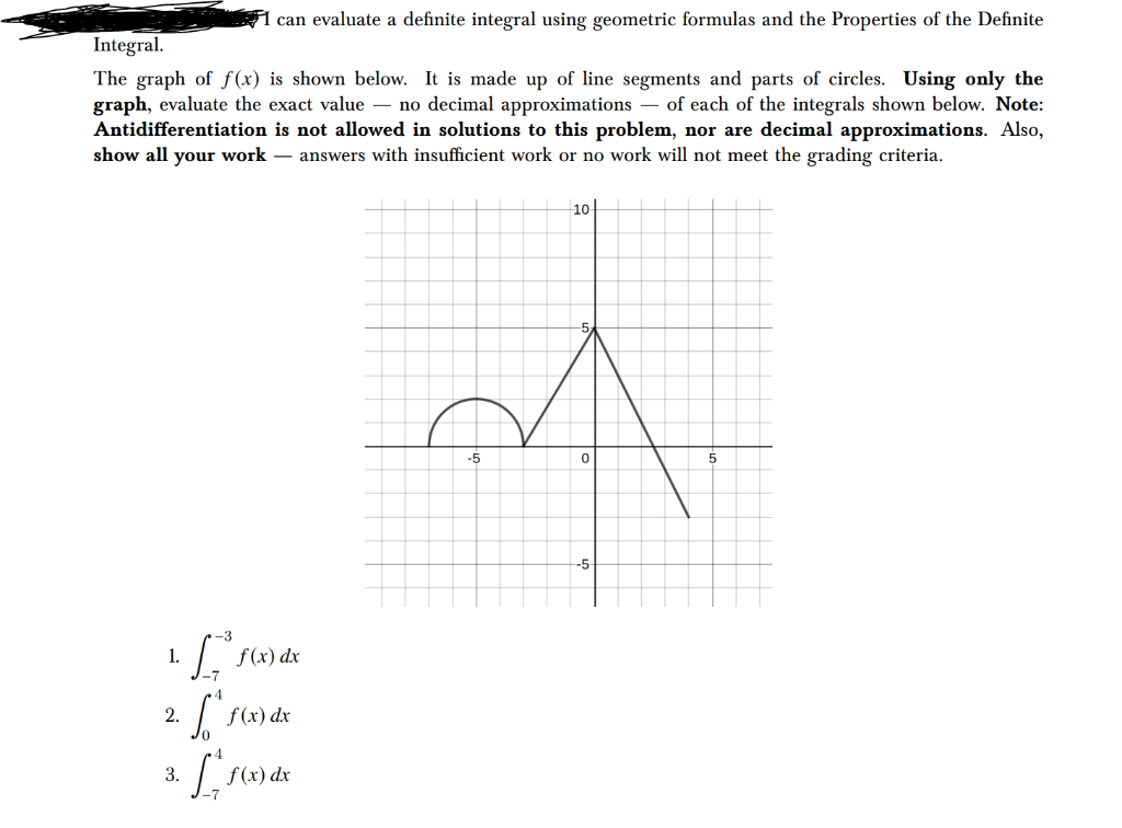 Solved can evaluate a definite integral using geometric | Chegg.com