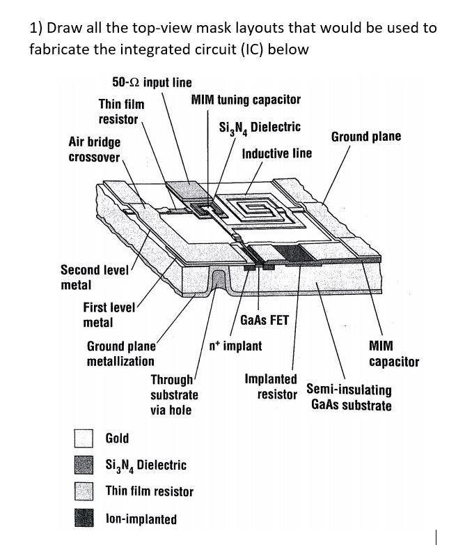 1) Draw all the top-view mask layouts that would be | Chegg.com