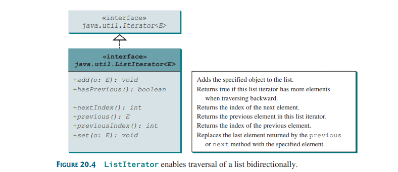 Solved Tasks: 1. Modify the Node class to add the new data | Chegg.com
