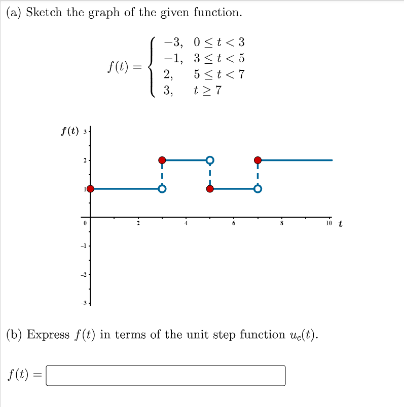 Solved (a) Sketch the graph of the given function. | Chegg.com