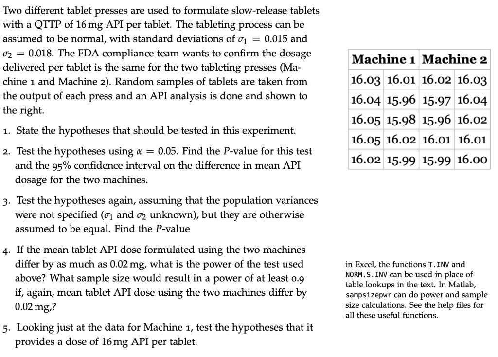 Solved Two different tablet presses are used to formulate | Chegg.com