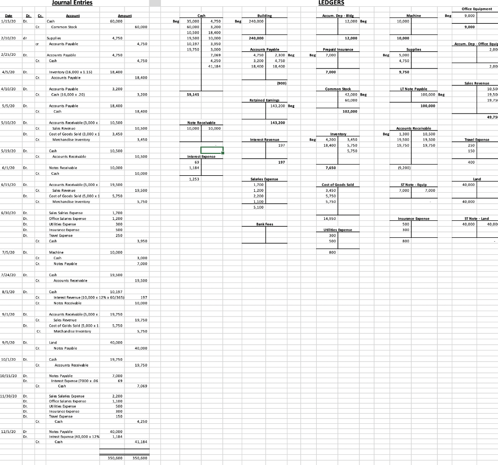 Solved 3. Based on the following data, prepare a bank | Chegg.com
