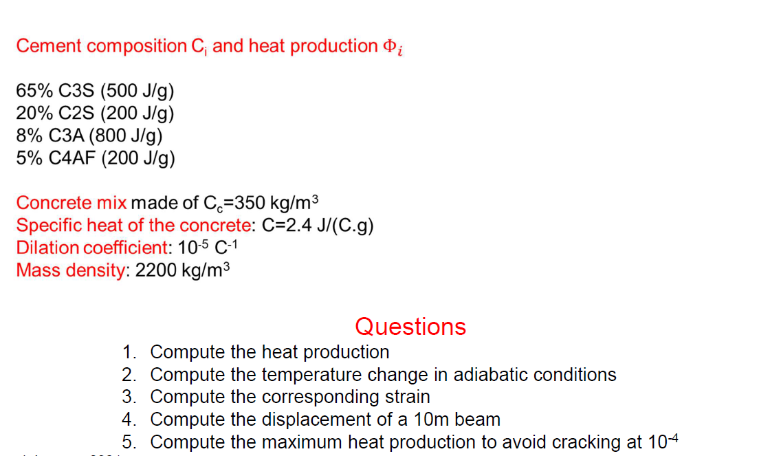 Solved This Is The Problem With It S Solution The Only T Chegg Com