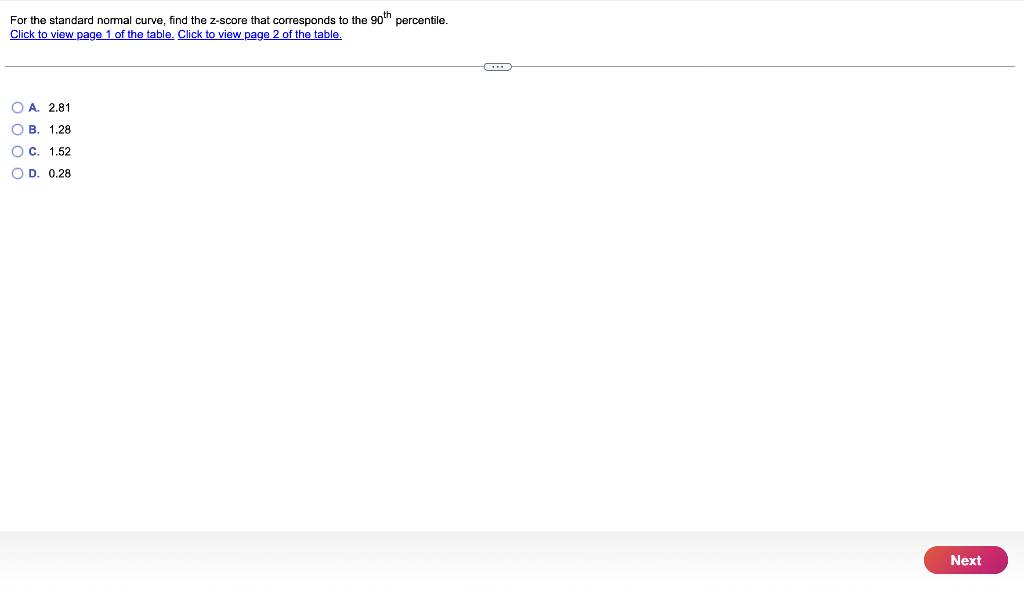 Solved For the standard normal curve find the z score that Chegg com