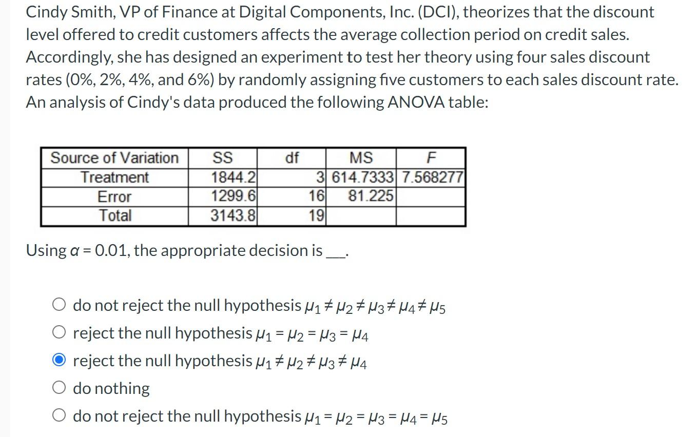 Solved Cindy Smith, VP of Finance at Digital Components, | Chegg.com