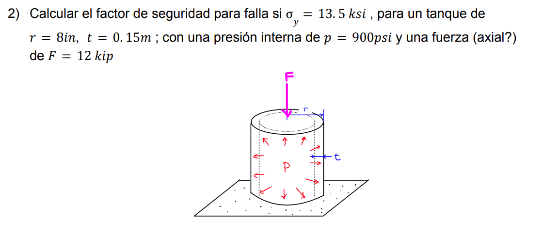 2) Calcular el factor de seguridad para falla si \( \sigma_{y}=13.5 \mathrm{ksi} \), para un tanque de \( r=8 \) in, \( t=0.1