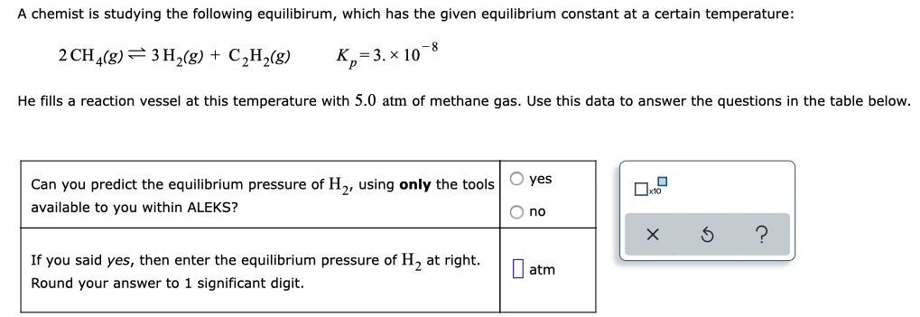 Solved A chemist is studying the following equilibirum, | Chegg.com