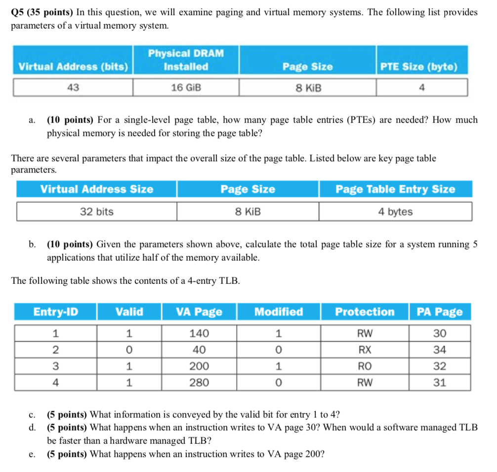 solved-1-explain-how-virtual-memory-helps-in-achieving-the-chegg