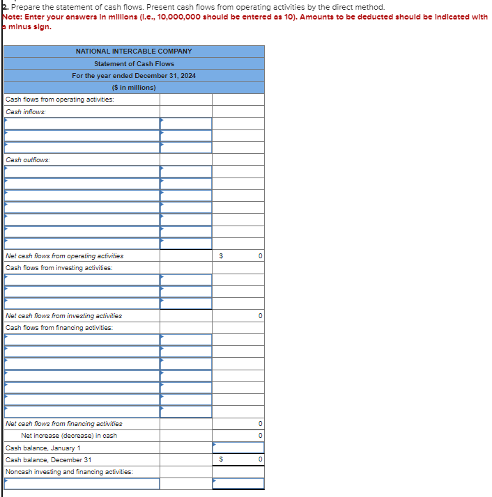 Solved The Comparative Balance Sheets For 2024 And 2023 And 