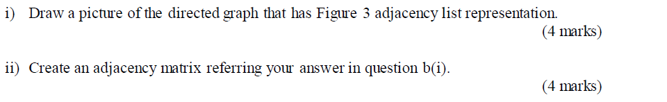 Solved B) Figure 3 Is An Adjacency List Representation Of A | Chegg.com