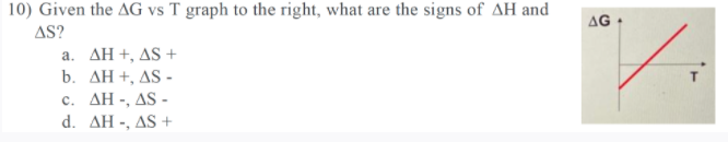 Solved AG 10) Given the AG vs T graph to the right, what are | Chegg.com