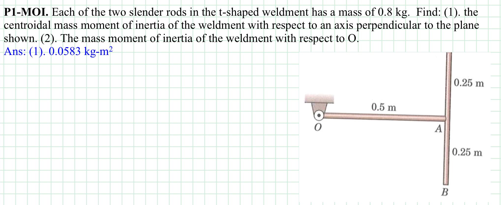 Solved P1MOI. Each of the two slender rods in the tshaped