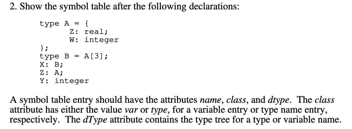 Solved 2. Show the symbol table after the following | Chegg.com