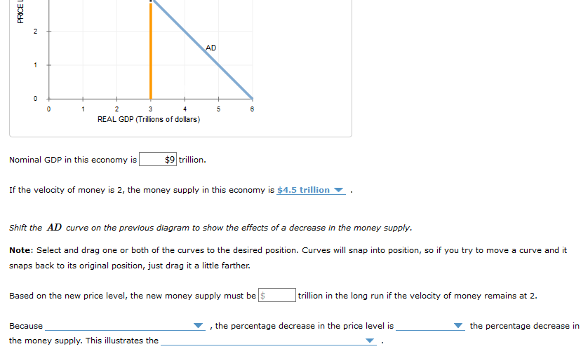 Solved The equation of exchange is given by MXV=PxQ, where M | Chegg.com