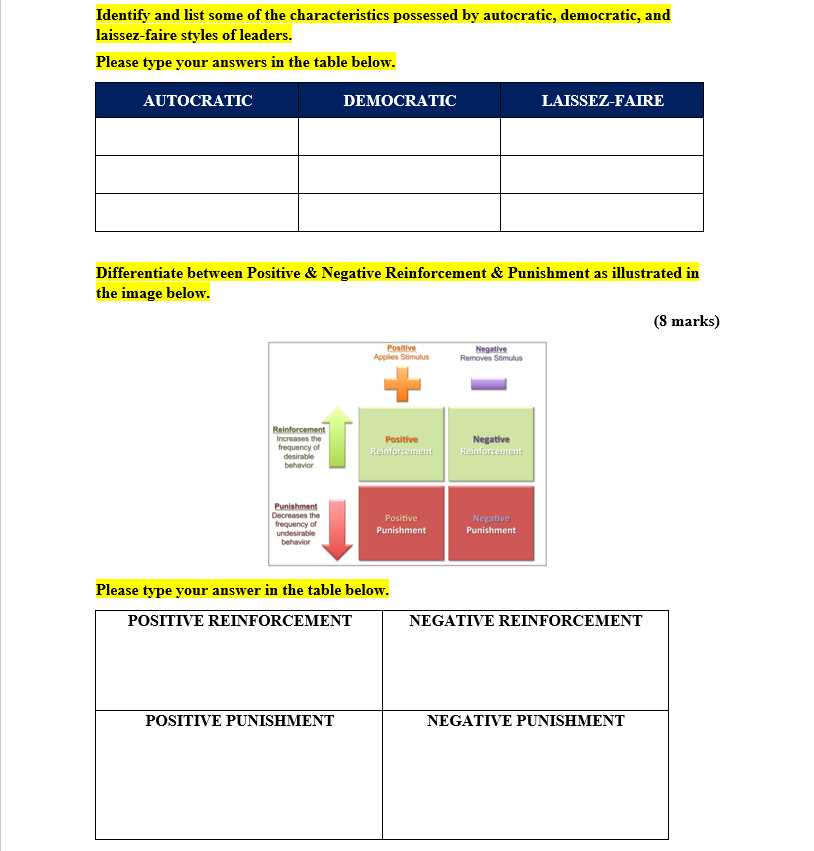 Solved Identify And List Some Of The Characteristics Chegg Com
