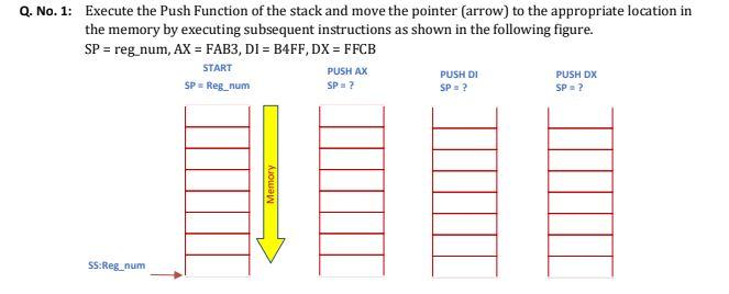 Solved Q. No. 1: Execute the Push Function of the stack and | Chegg.com