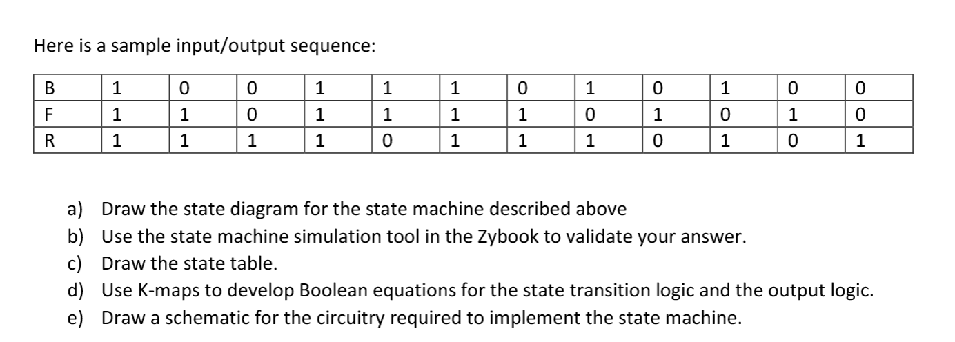 Solved Problem 3) Design a state machine that has one input | Chegg.com