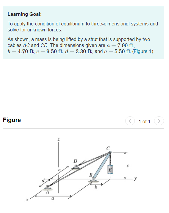 Solved Learning Goal: To apply the condition of equilibrium | Chegg.com