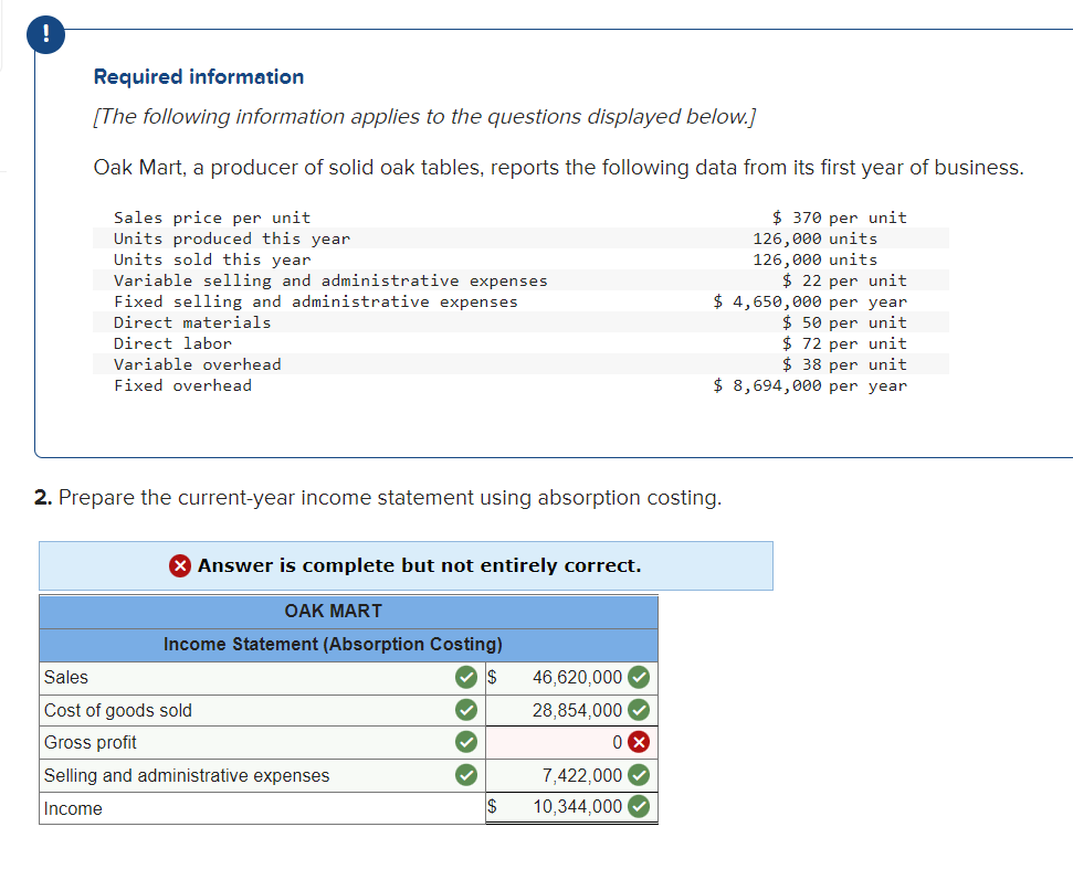 Solved Required information (The following information
