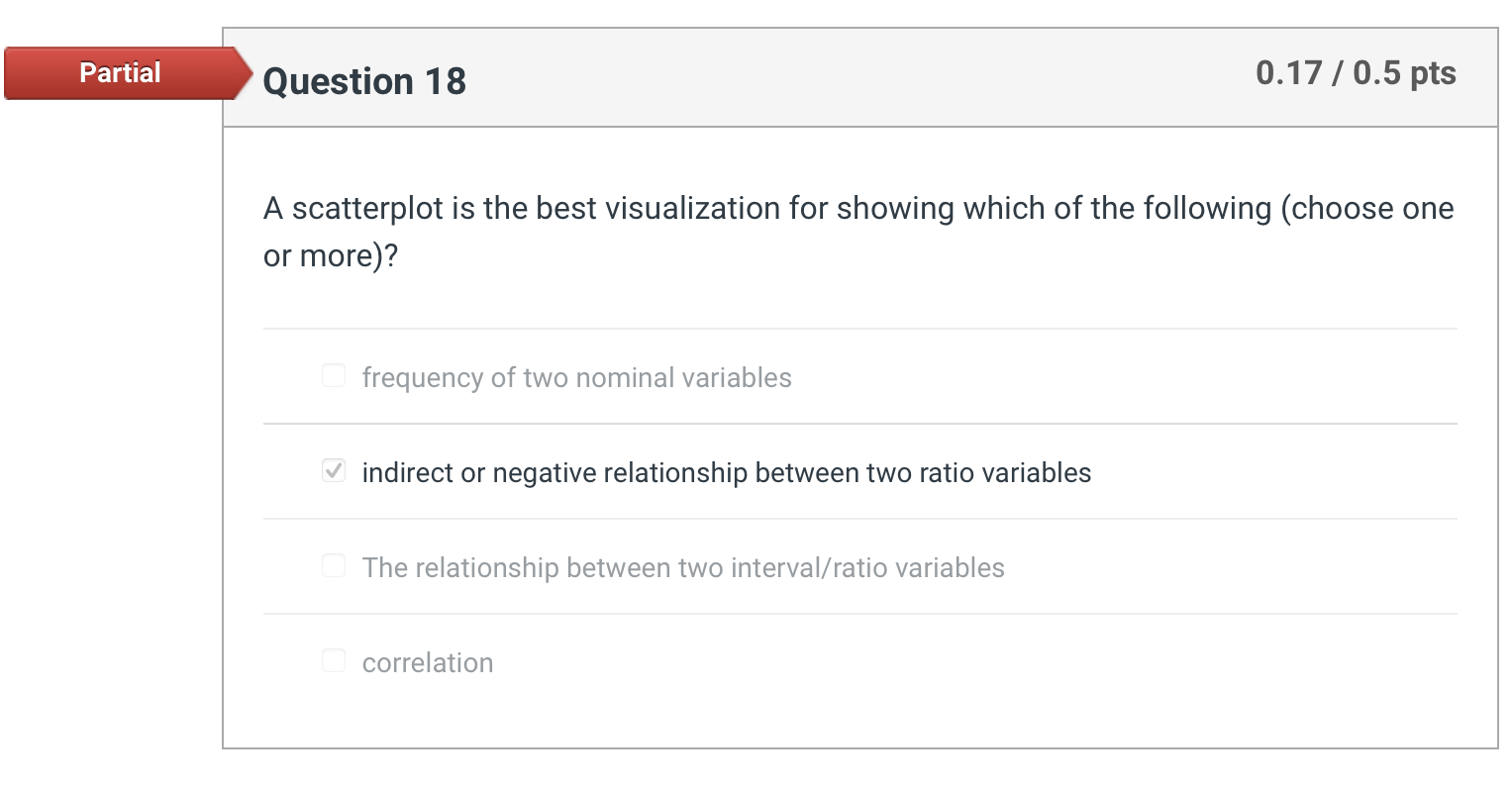 Solved I need help with my homework give clear and correct | Chegg.com