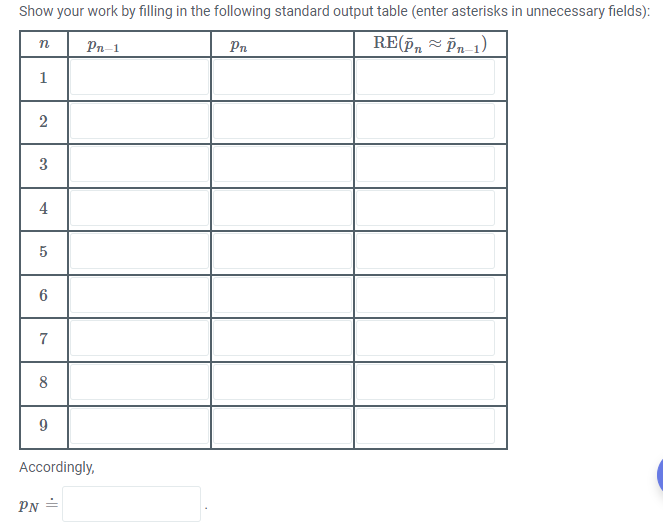 Solved (Regula Falsi Method as an FPI Technique). All | Chegg.com