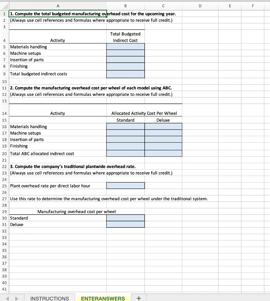 Solved B D E F 1 A 1. Compute The Total Budgeted | Chegg.com