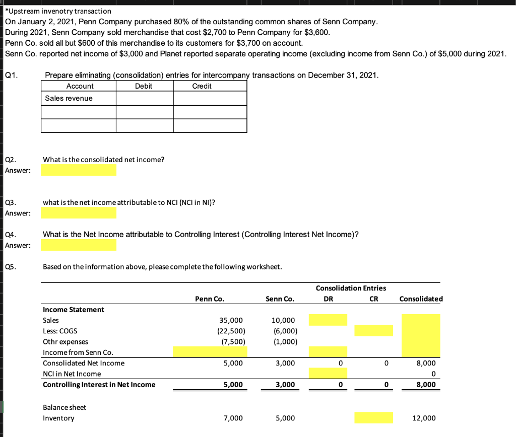 Solved On January 2, 2021, Penn Company purchased 80% of