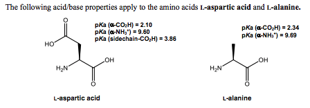 Solved The following acid base properties apply to the amino | Chegg.com